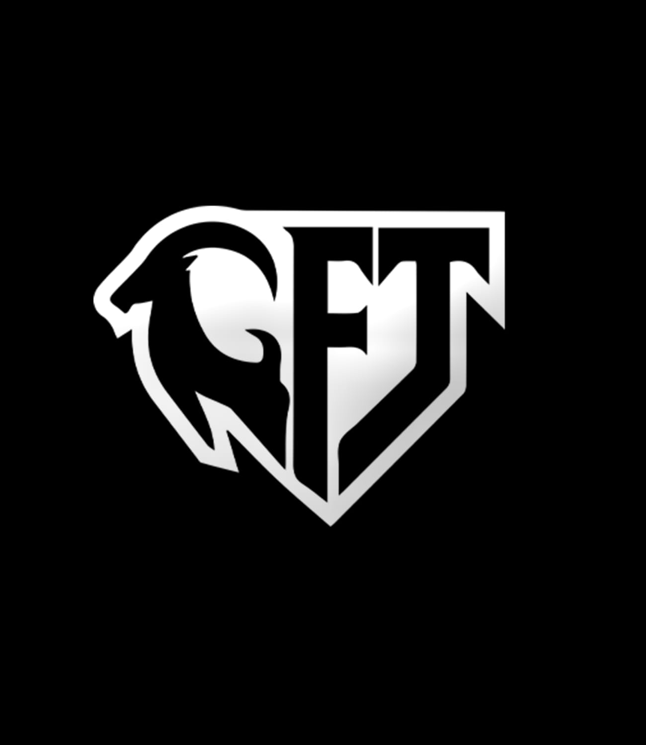 Funded Trader Market